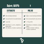 adaptógeno Doble extracto vs polvo
